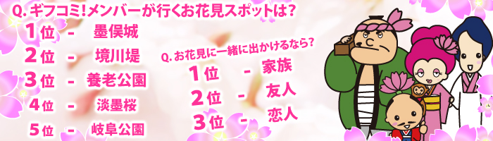 桜花見アンケート結果